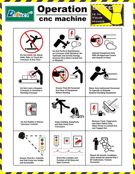 cnc machine safety procedure|cnc machine safety pdf.